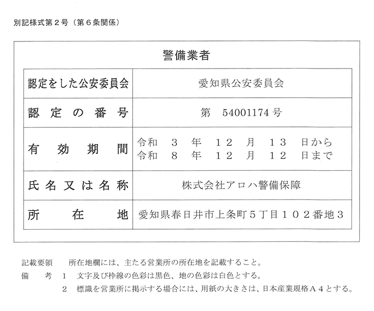 別記様式第2号（第6条関係）